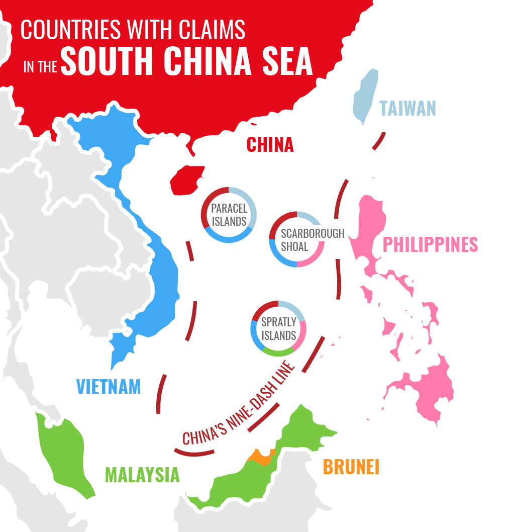 Can multilateralism stop the conflict in the South China Sea becoming a zero-sum game?